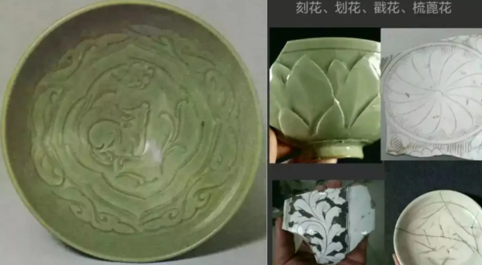 开州宋代瓷器图案种类介绍